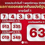 ตรวจหวยวันที่1 มกราคม 2566